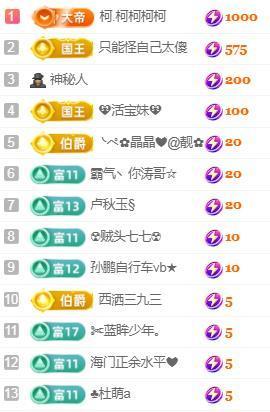 💓小香猪💓主播照片