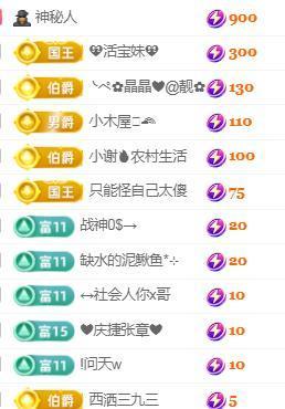 💓小香猪💓主播照片