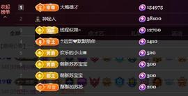 苏苏恭喜我夜行哥帝尊的图片