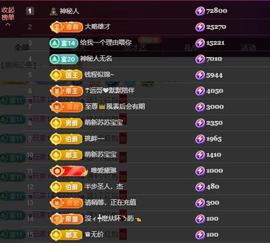 苏苏恭喜我夜行哥帝尊的图片