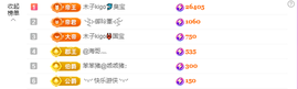 木子kigo暂退了的图片