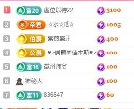 婷婷💕感恩有你陪伴主播照片