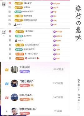 菲儿♥好运🌈主播照片
