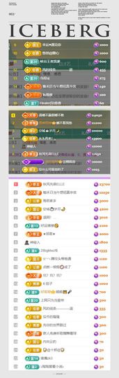 🍀冰雪❤️🍀加油的图片