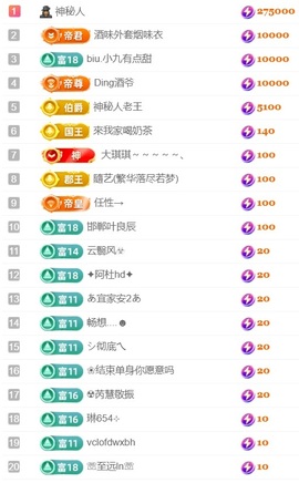 大亮子21号生日主播照片