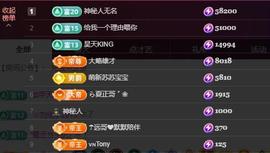 苏苏恭喜我夜行哥帝尊的图片