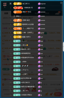 佑道♥恭贺YOU杨禧主播照片