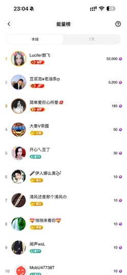 安琪同学主播照片