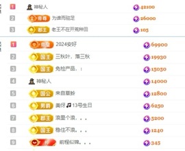 谢我默默陪伴到16啦主播照片