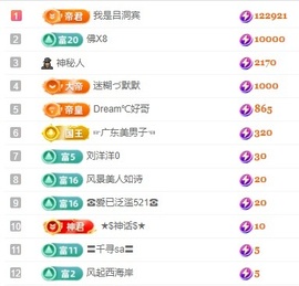 初见💋梦有事休息主播照片