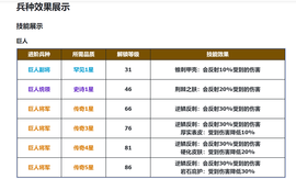 熊熊（兵临城下）主播照片