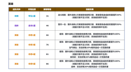 熊熊（兵临城下）主播照片