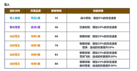 熊熊（兵临城下）主播照片