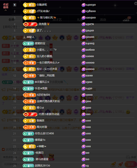 窦窦，家里有事休息了主播照片