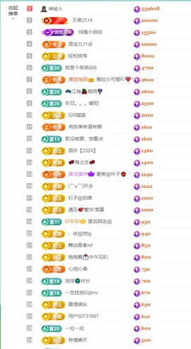 大脸.贺爱哥创世神帝的图片