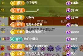 小艾贺三万哥神王主播照片