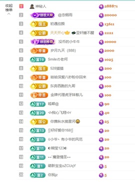 大脸.贺爱哥创世神帝的图片