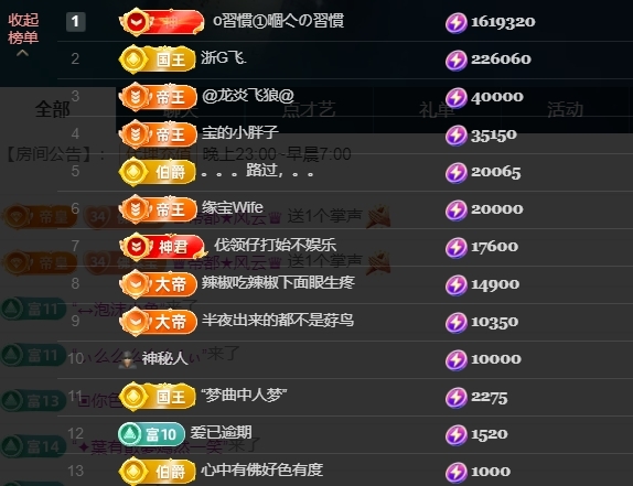 宝儿♚贺淡忘帝皇啦的图片