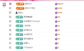 金牌代理❤玲儿❤主播照片