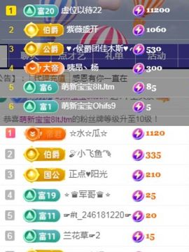婷婷💕感恩有你陪伴主播照片