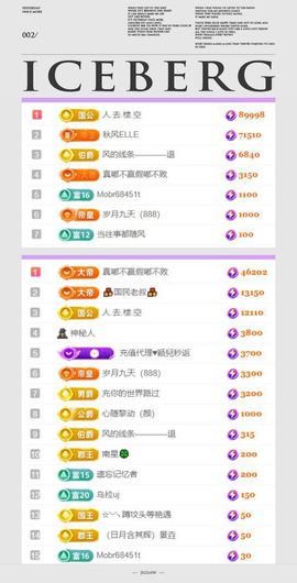 🍀冰雪❤️🍀加油的图片