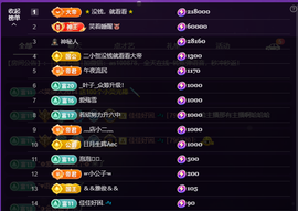 二小◐整点薯条主播照片