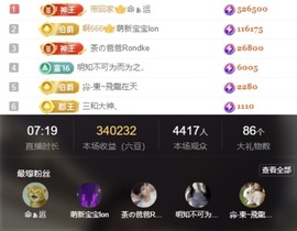 洋子～晚点见主播照片