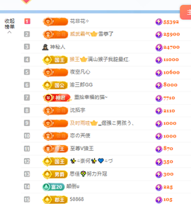 小迷糊灬（披荆斩棘）主播照片