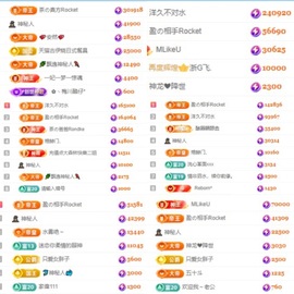 茶茶大吉大利主播照片