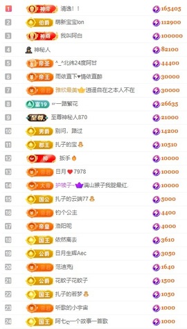 娜扎🧸主播照片