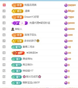 初见梦求🌻个上上签主播照片