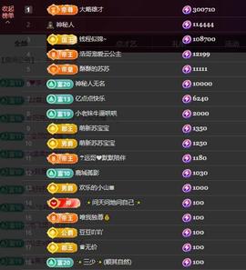 苏苏恭喜我夜行哥帝尊的图片