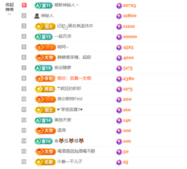 美少女汐汐的图片