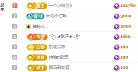 冰凌吖~主播照片