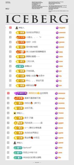 🍀冰雪❤️🍀加油的图片