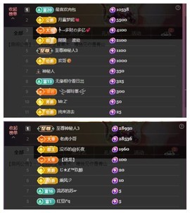 雪菜♫好运好运旺的图片