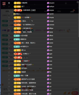 窦窦，家里有事休息了主播照片