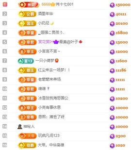 思思👑主播照片