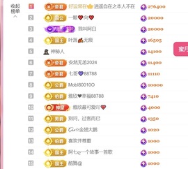 雅欣小可爱吖💗.主播照片