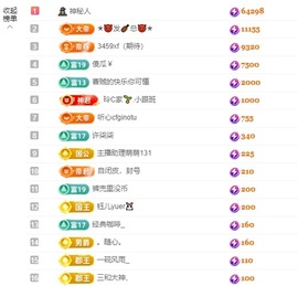 许华峰（努力版）主播照片