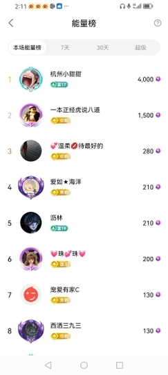 小谢农村田园生活主播照片