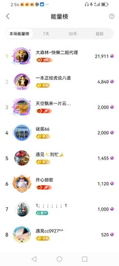 小谢农村田园生活主播照片