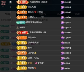 宝儿♚贺淡忘哥大帝啦主播照片