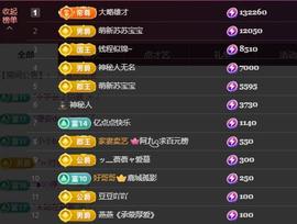 苏苏恭喜我夜行哥帝尊的图片
