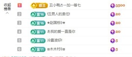 金牌代理❤玲儿❤的图片
