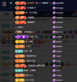 婼儿♪♬每晚7点见主播照片