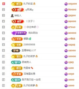 娜扎🧸主播照片