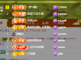 ♚~小巴豆~贪财好色的图片