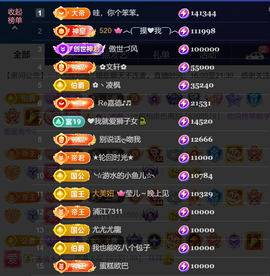婼儿♪♬每晚7点见主播照片