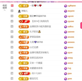雅欣小可爱吖💗.主播照片
